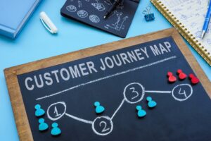 Creating A Seamless Customer Journey: Best Tactics 